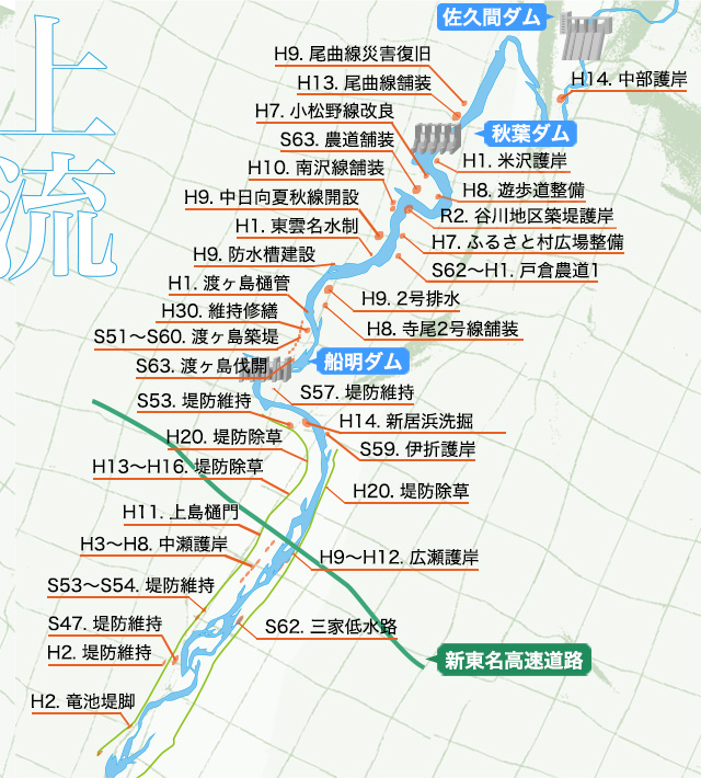 天竜川との歩み｜株式会社植松鈴木組
